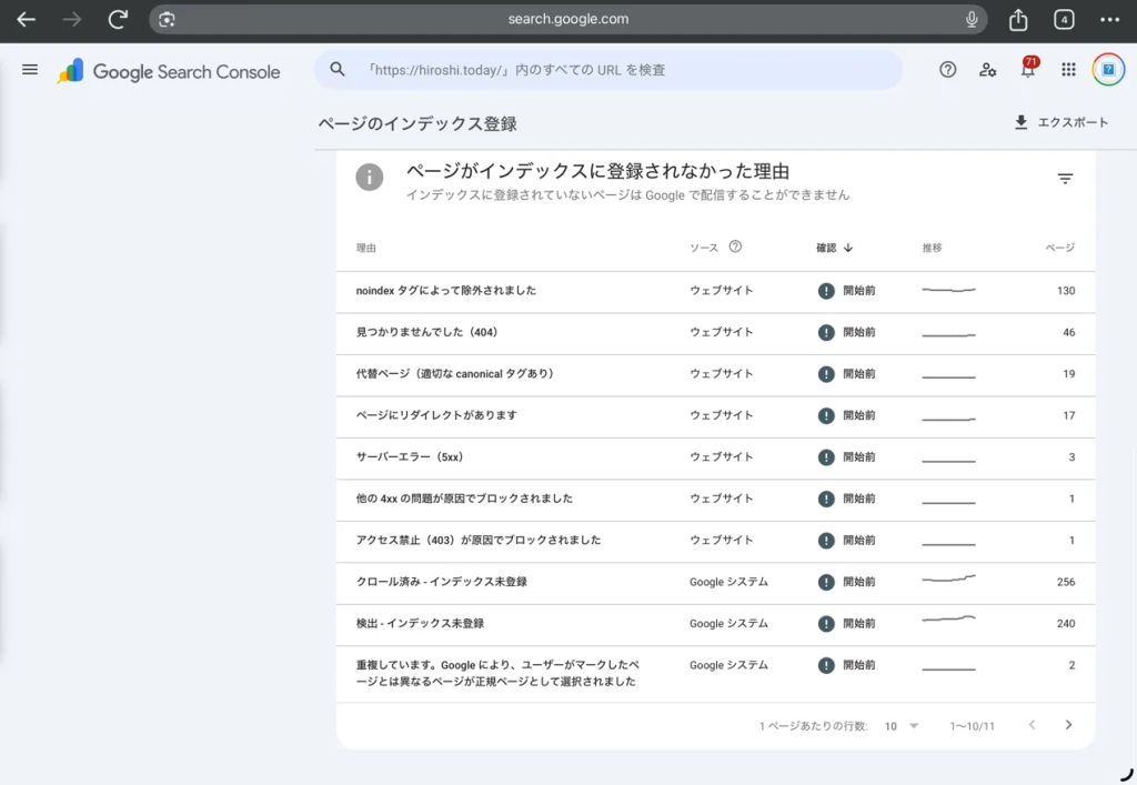 未登録の理由一覧表