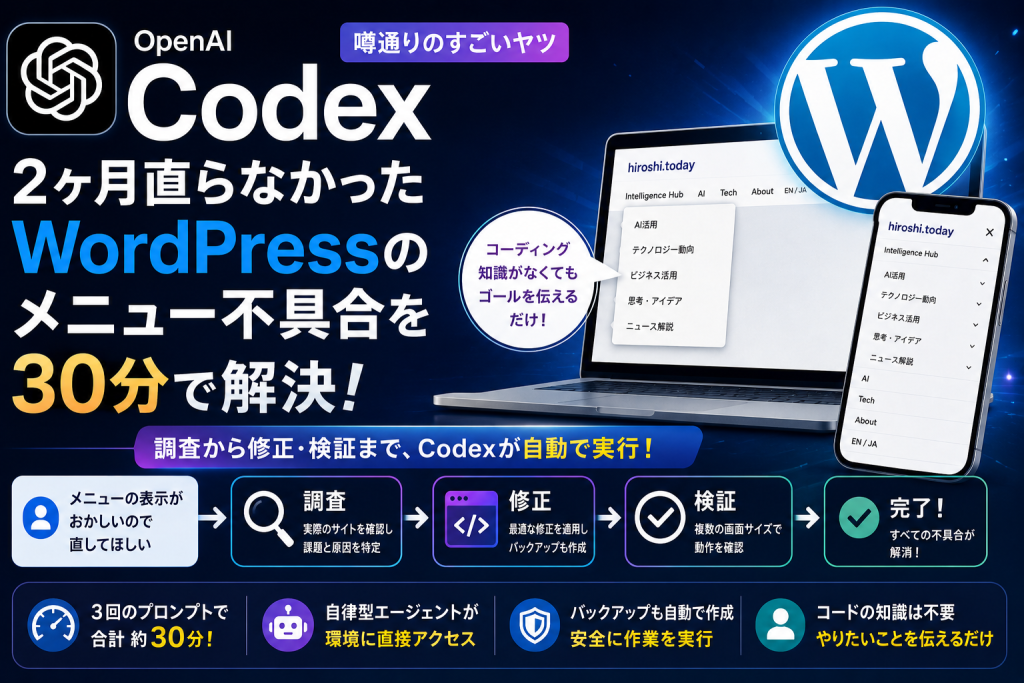 噂通りのすごいヤツ「OpenAI Codex」が2ヶ月直らなかったWordPressのメニュー不具合を30分で片付けた話